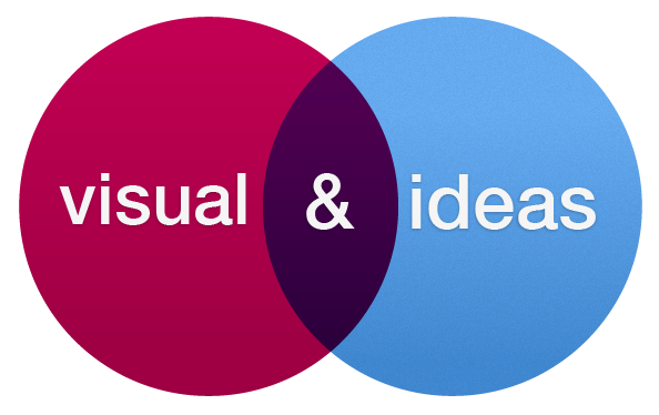 visual-ideas